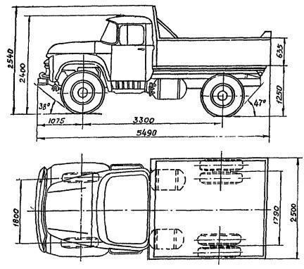  «ZIL-MMZ-4502» tekniske egenskaber