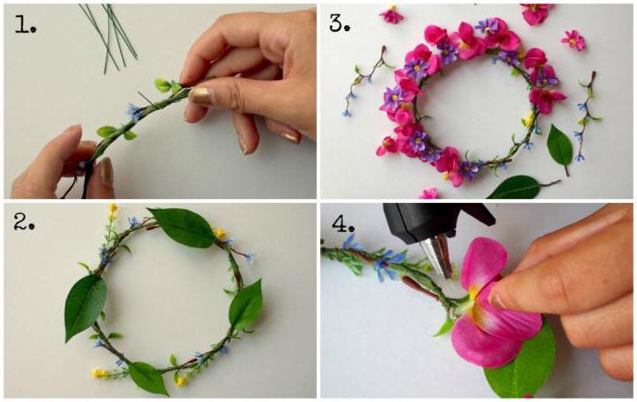 floristic wire foto