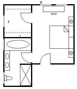 Garderobe værelse: layout med dimensioner, design ideer og anbefalinger