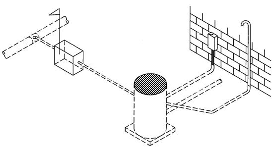 spildevandssystem i et privat hus