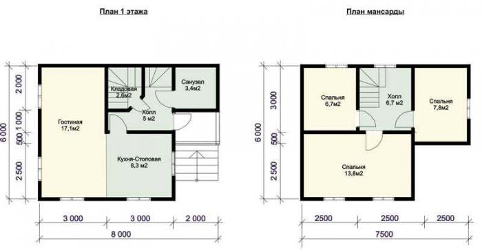 hus projekt 6 til 8 