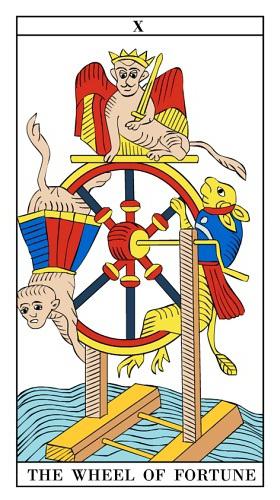 Fortune Wheel (Tarot) - betydning og fortolkning