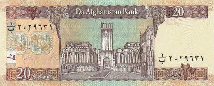 hvilken valuta er i Afghanistan