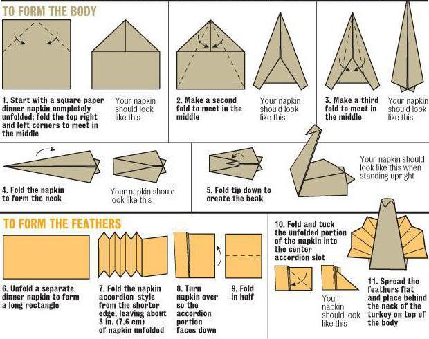 origami af servietter på et bord simpelt