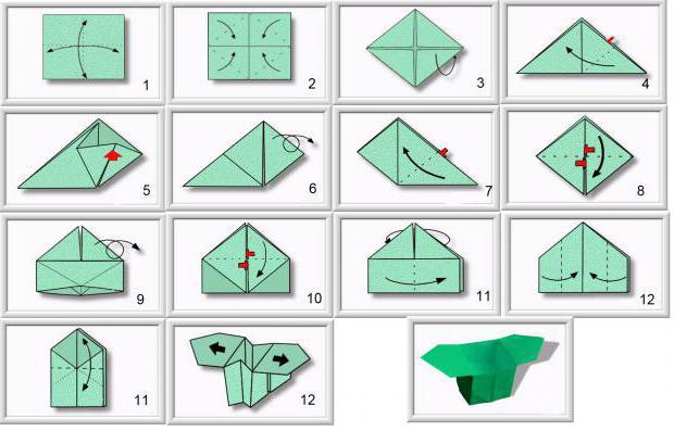 Origami boks - master klasse
