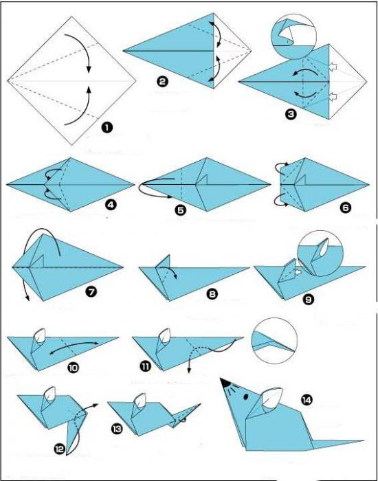 Master-klasse: hvordan man laver en mus ud af papir