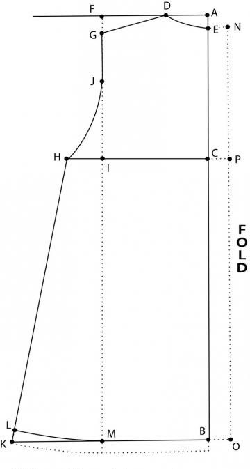 A-linje