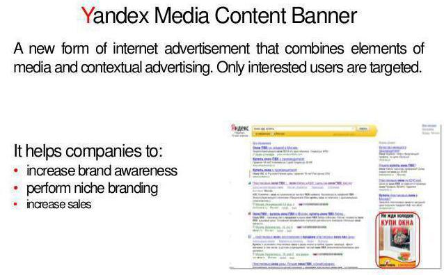 Minus ord Yandex Direkte liste