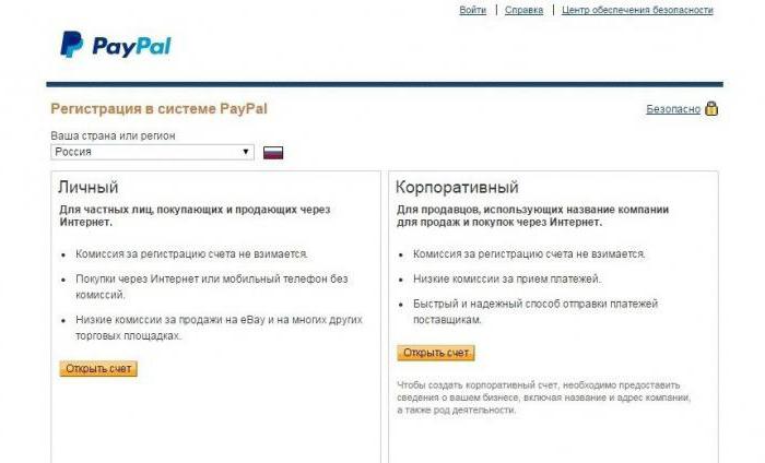 paypal system hvordan man bruger