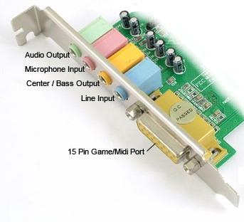 line input