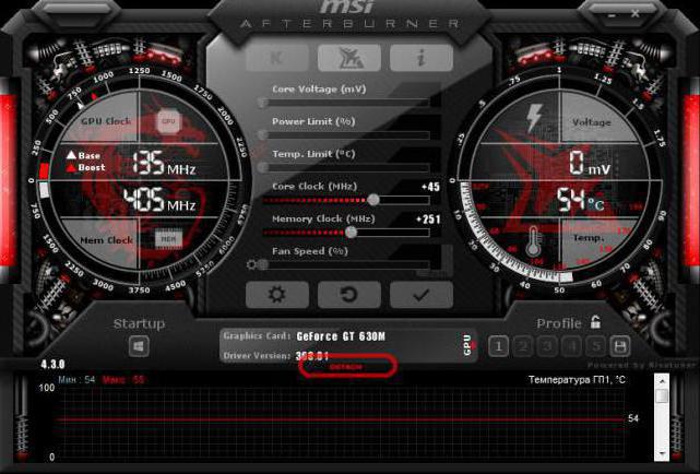 Sådan bruger du MSI Afterburner og holder videokortet i 