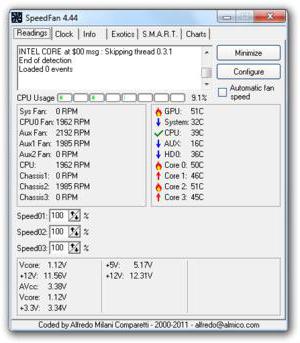 hvordan man finder ud af processortemperaturen i Windows 10 i Everest 