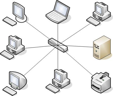 Computernetværk: grundlæggende karakteristika, klassificering og organisationsprincipper