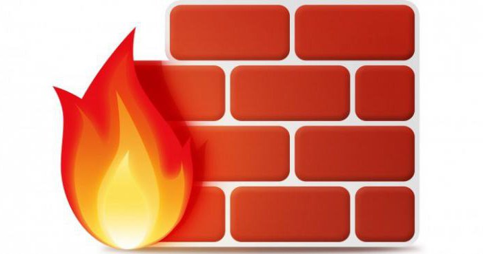 server firewall konfiguration