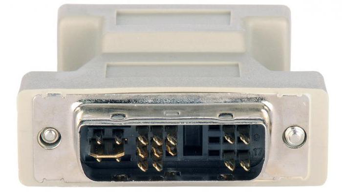 dvi vga monitor adapter Pris