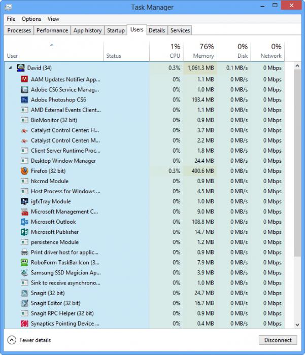 windows task manager 