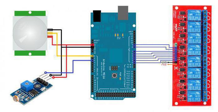 arduino smart hjem 