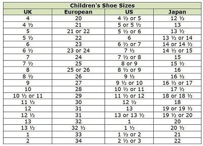 Størrelsen af ​​de amerikanske sko. Udvælgelsesregler