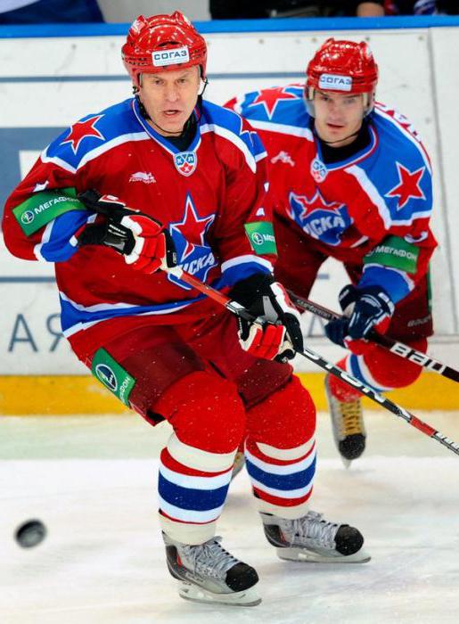 frolov dmitry hockey statistik 