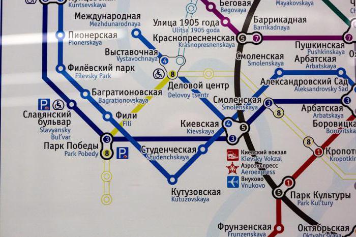 Moskva: metro 