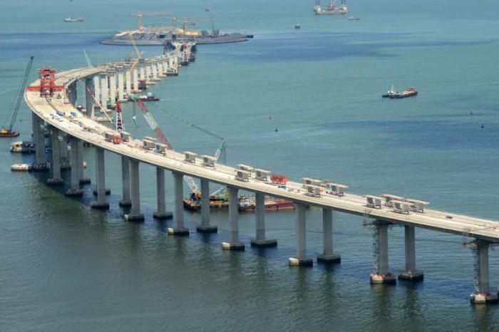 Bridge Hong Kong Macau 