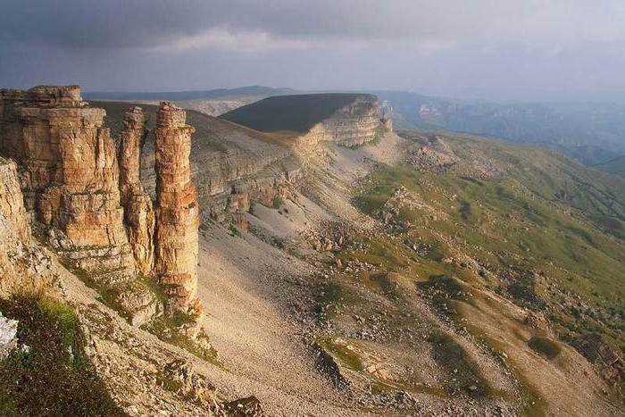 klimaet i Stavropol-regionen