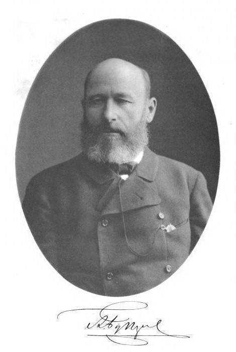 butlerov alexander mikhailovich barndom