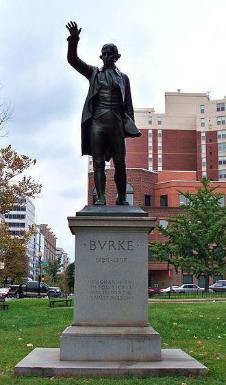 Edmund Burke grundlæggende ideer