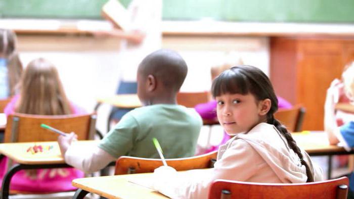 Former for at afholde klassetimer i skolen