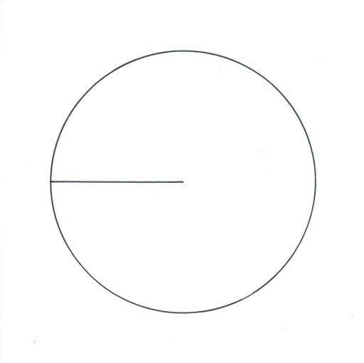 omkreds af en cirkel