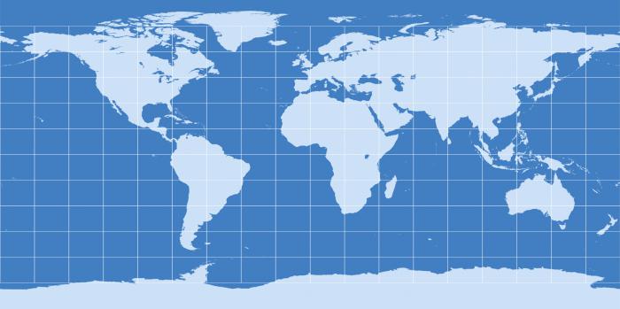 Hovedpunkterne i linjen og planet på jordens overflade 