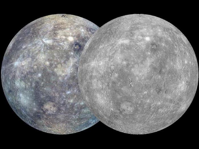 Kviksølvmassen. Radius af planeten Mercury