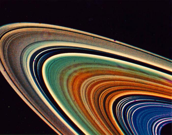 Saturn