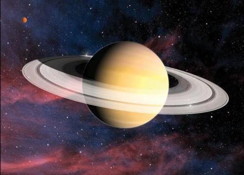 Saturn Photo