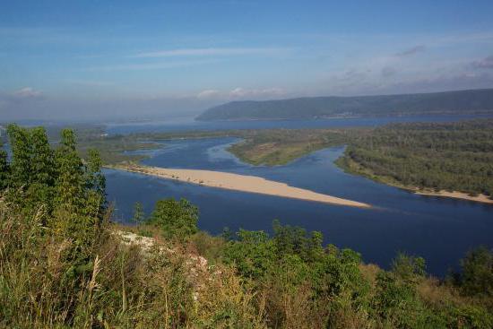 i hvilken retning strømmer Volga-floden