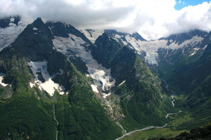 Beskriv den geografiske placering af Kaukasus-bjergene