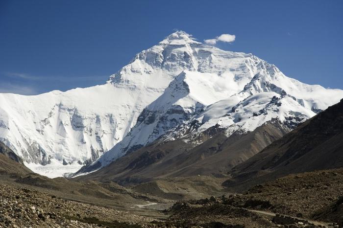 Everest's svimlende højde