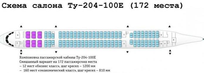 204 204 interiørlayout