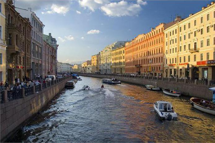 St. Petersburg klima