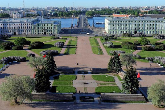 Champ de Mars i St. Petersborg hvordan man kommer til