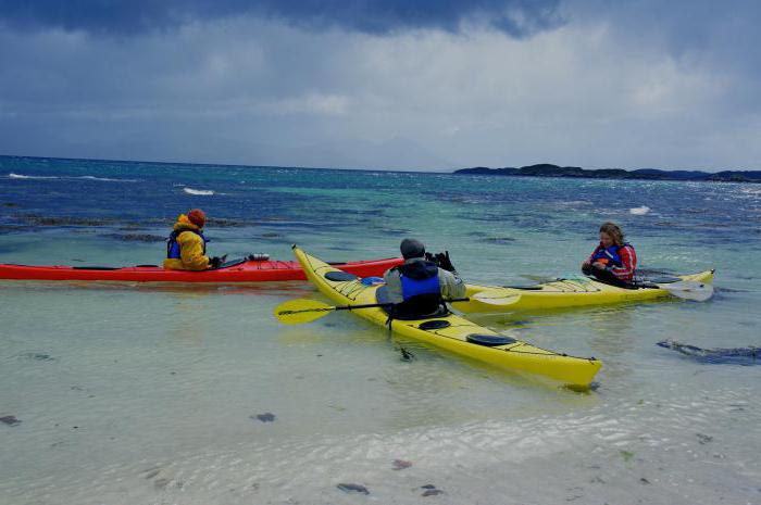 Sea Kayak udlejning