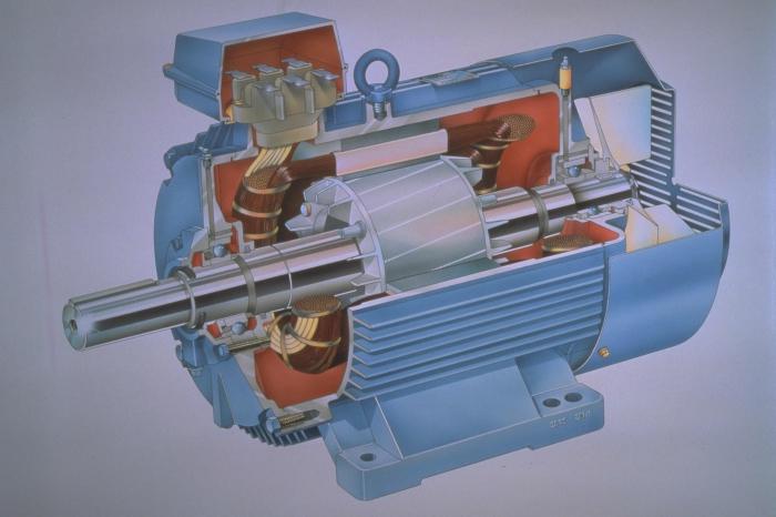 Asynkronmotor - design og driftsprincip
